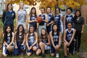 Jr Girls Basketball